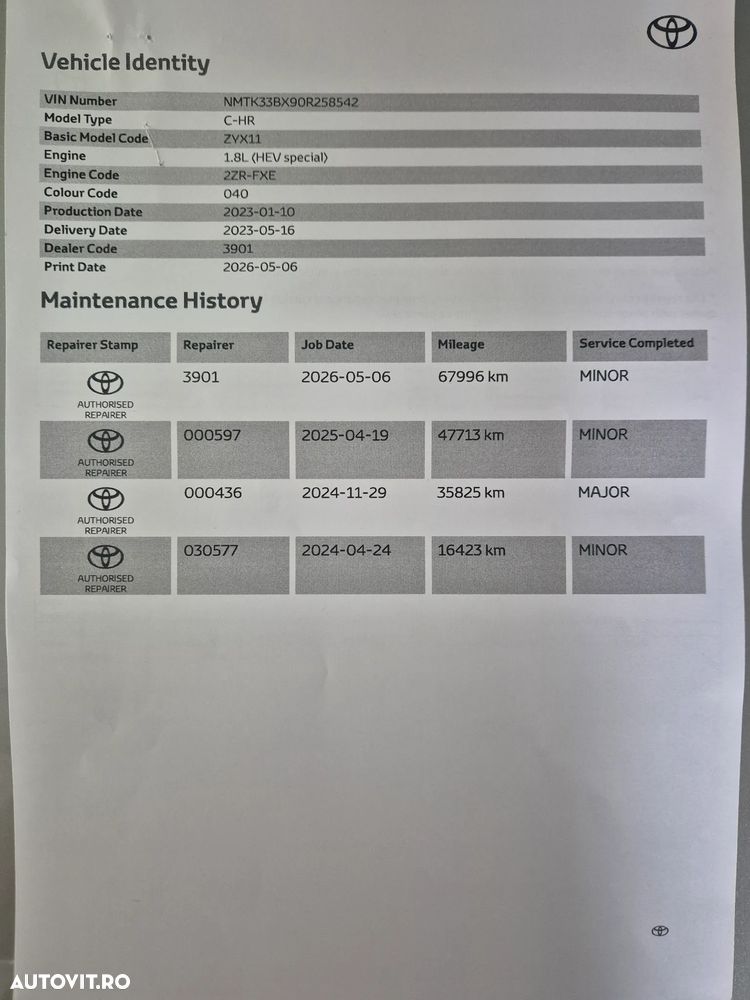 Toyota C-HR Style Selection - 26