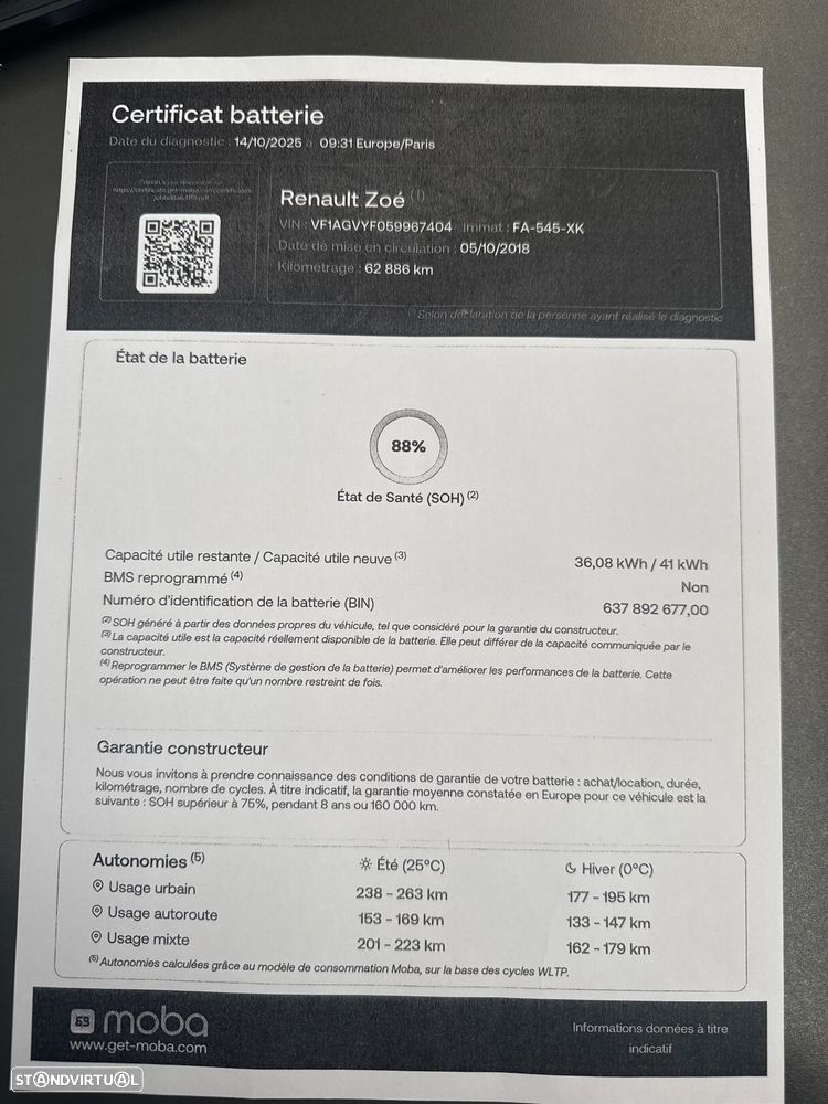 Renault Zoe (c/ Bateria) 41 kwh Intens - 33