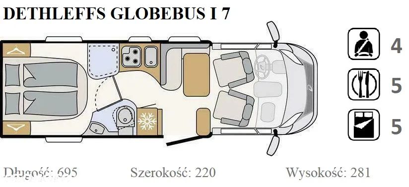 Dethleffs GLOBEBUS I7 - 6