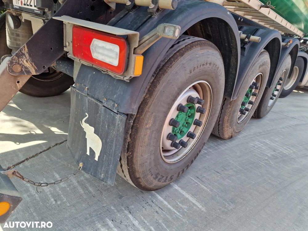Schmitz Cargobull SKi 8,2, 28mc, EX DEMO-FULL OPTION, 2022, 29500 EUR+Tva, oblon rabatabil hidraulic spate, prelata pe role cu telecomanda, axa liftabila, LED, Anvelope 95% ok, scena vizitare, picioare sprijn, HARDOX, posibil leasing 4 ani-SUPER PRET 29.500 EUR+Tva - 16
