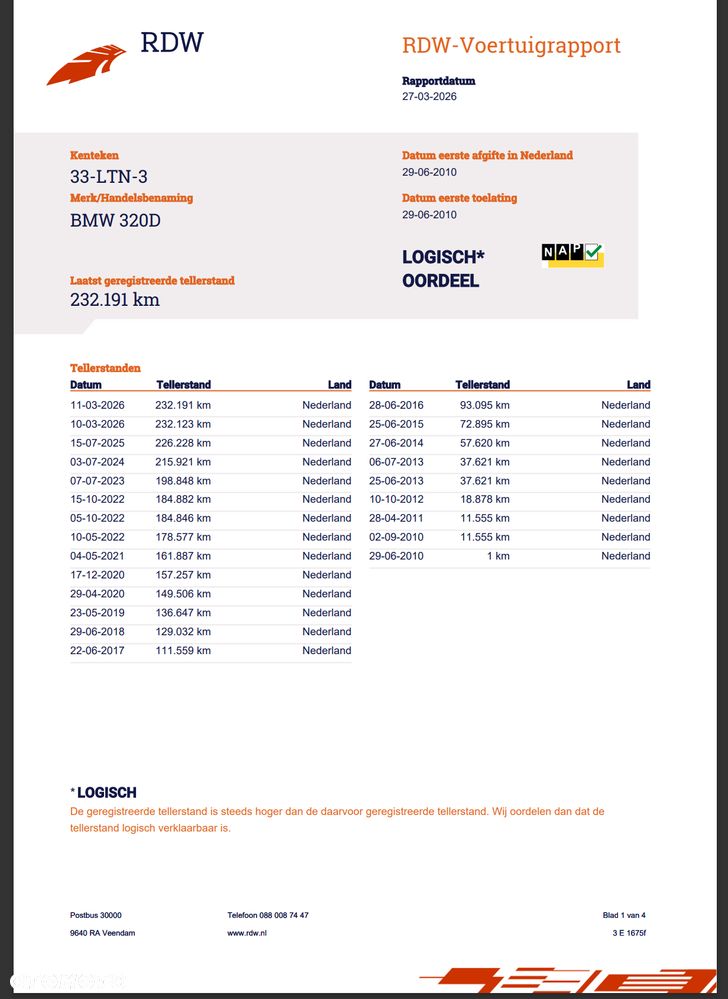 BMW Seria 3 320d - 30