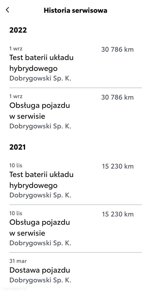 Toyota RAV4 - 17