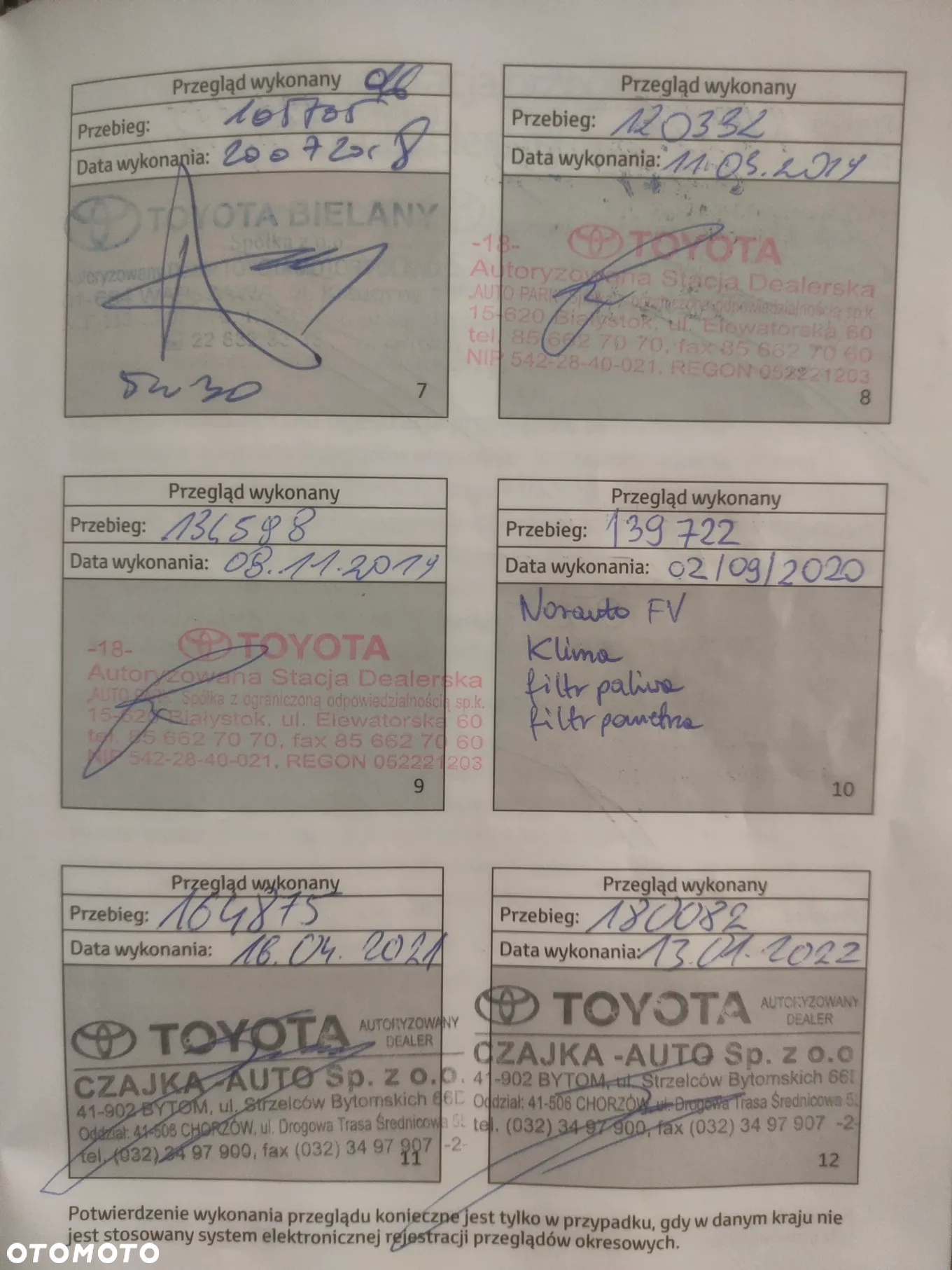 Toyota Auris 1.4 D-4D Active - 26