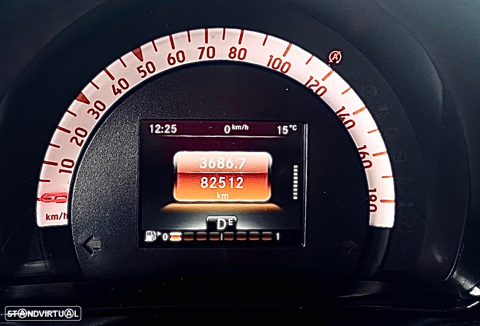 Smart ForFour - 8
