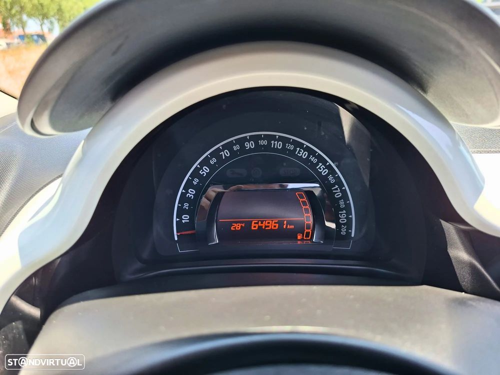 Renault Twingo - 21
