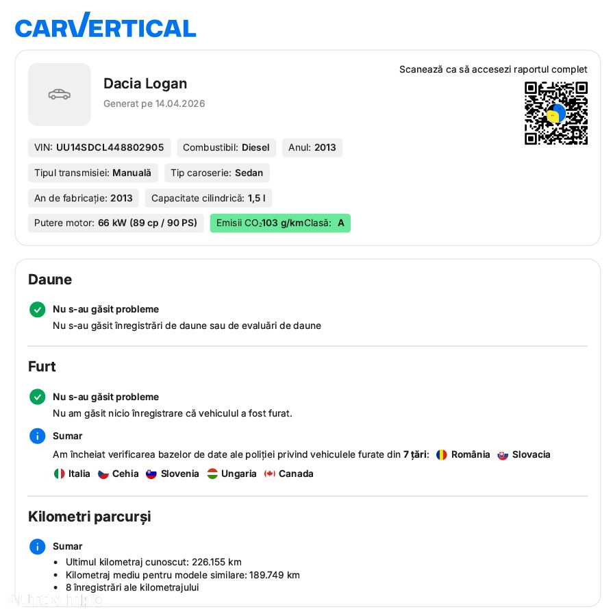 Dacia Logan 1.5 dCi 90 CP Laureate - 19