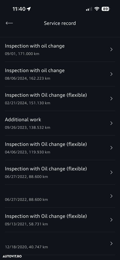 Audi A6 Avant 40 TDI S tronic - 14