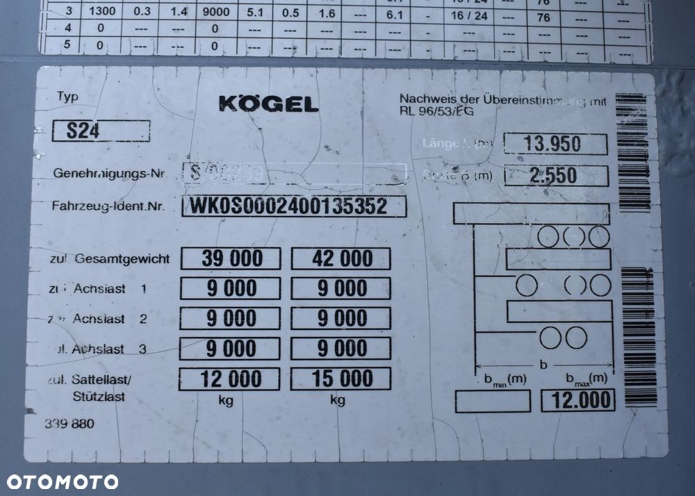 Kögel S 24 - 9