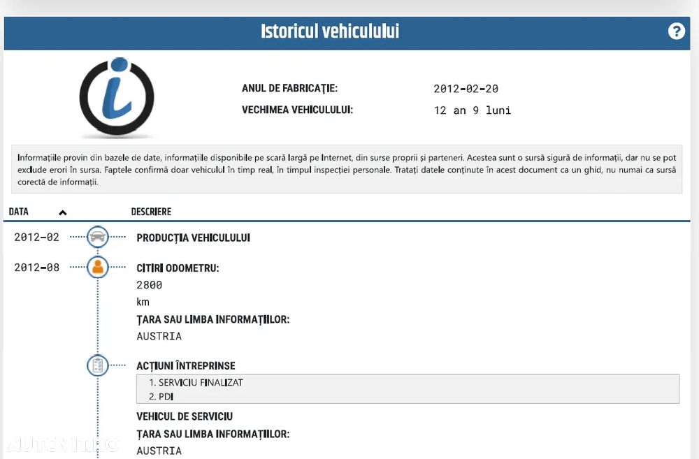 Mazda CX-5 CD150 4x4 Attraction - 8