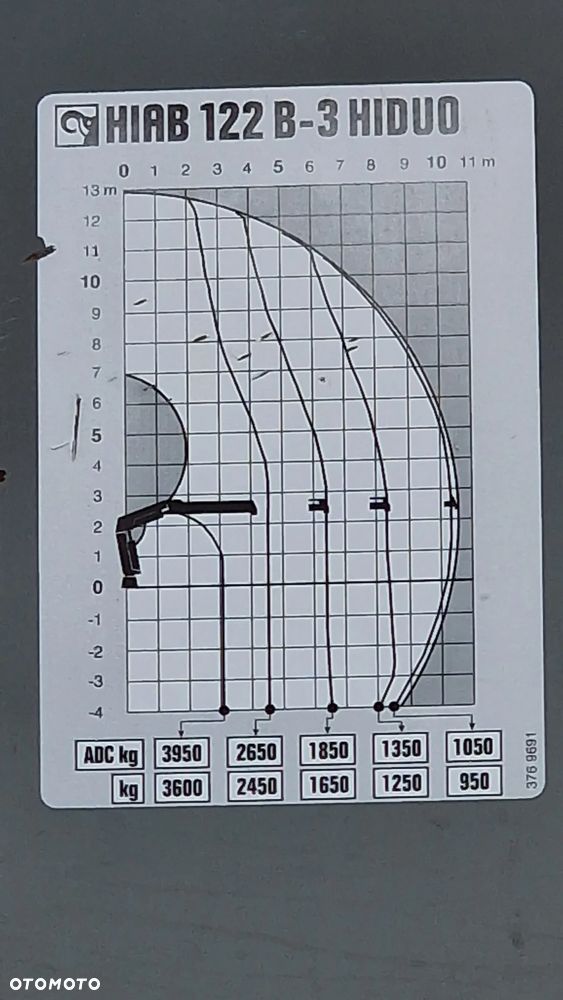 Volvo FE 260 4x2 Hds HIAB 122/11m/Pilot Skrzynia 6m - 26
