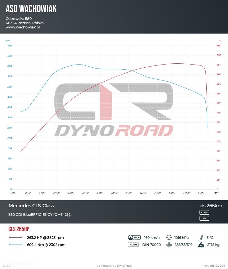Mercedes-Benz CLS 350 CDI BlueEff - 39