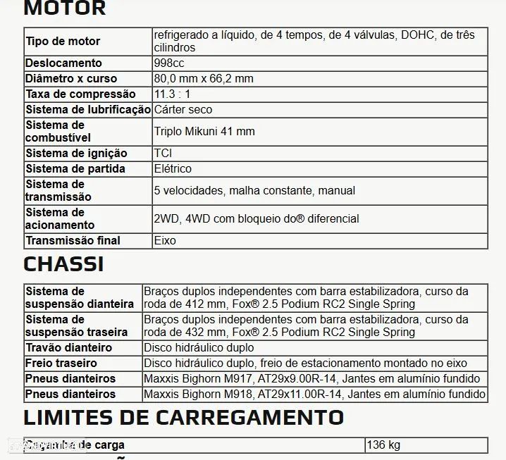 Yamaha YXZ 1000R Caixa Manual - Iva Dedutivel - 23