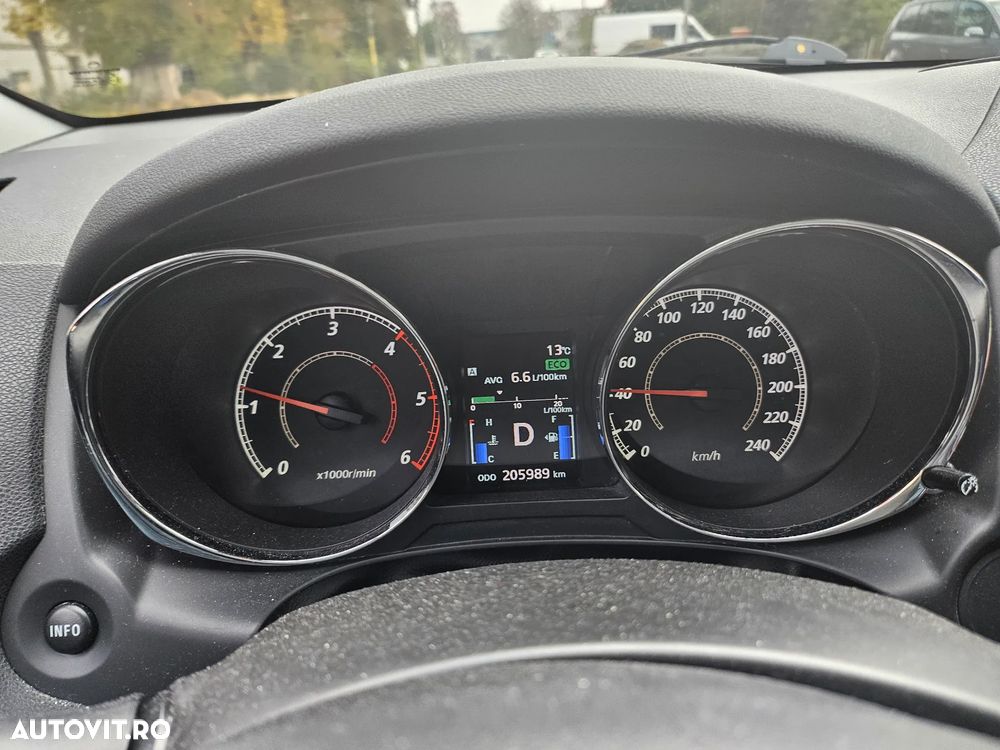 Mitsubishi ASX 2.2 Litre DI-D 4X4 Instyle Aut. - 9