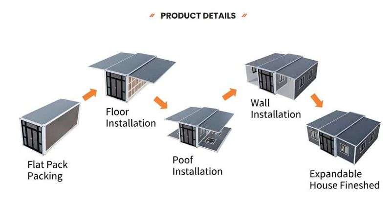 Casa Modular Expansível Nova - 38m² - T2 - Pronta a Instalar - Grande imagem: 2/5