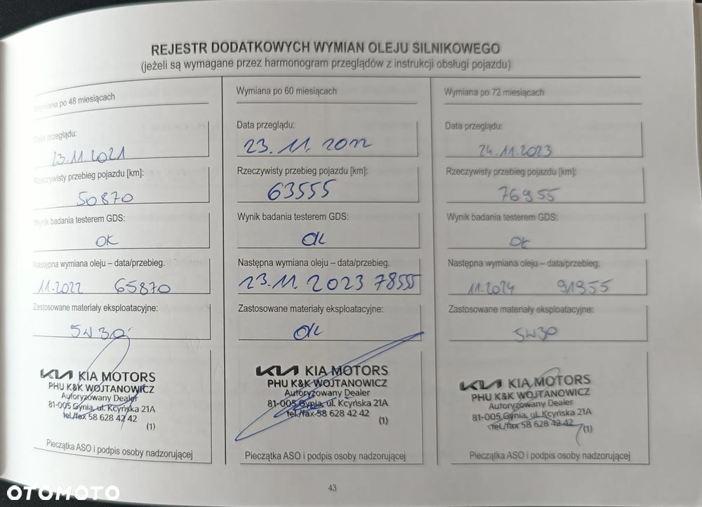 Kia Ceed 1.4 M - 2