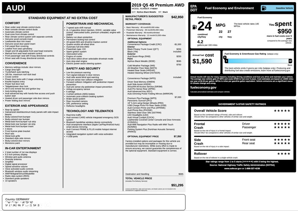 Audi Q5 2.0 TFSI Quattro Design S tronic - 12