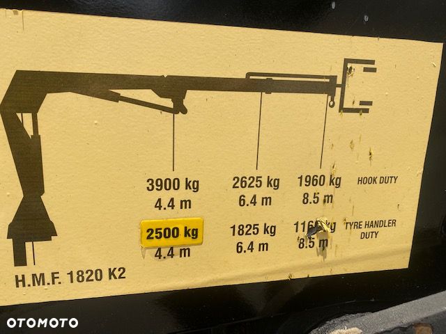 Palfinger HMF 1820K2 sterowanie radiowe, pilot rotor - 9