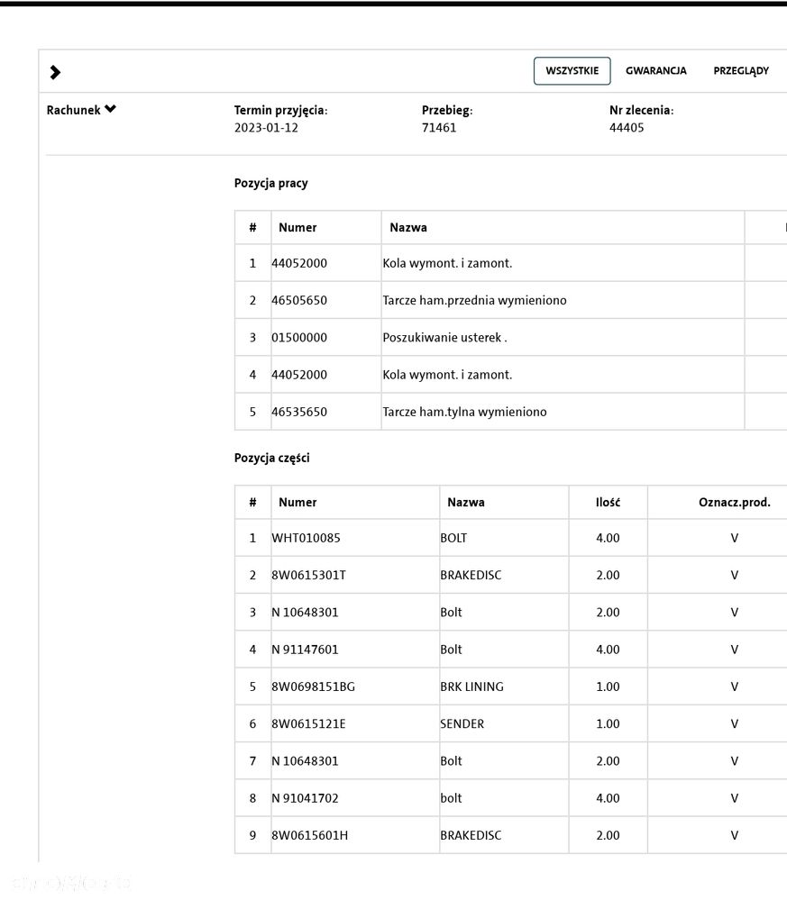 Audi A4 Avant 35 TFSI - 21