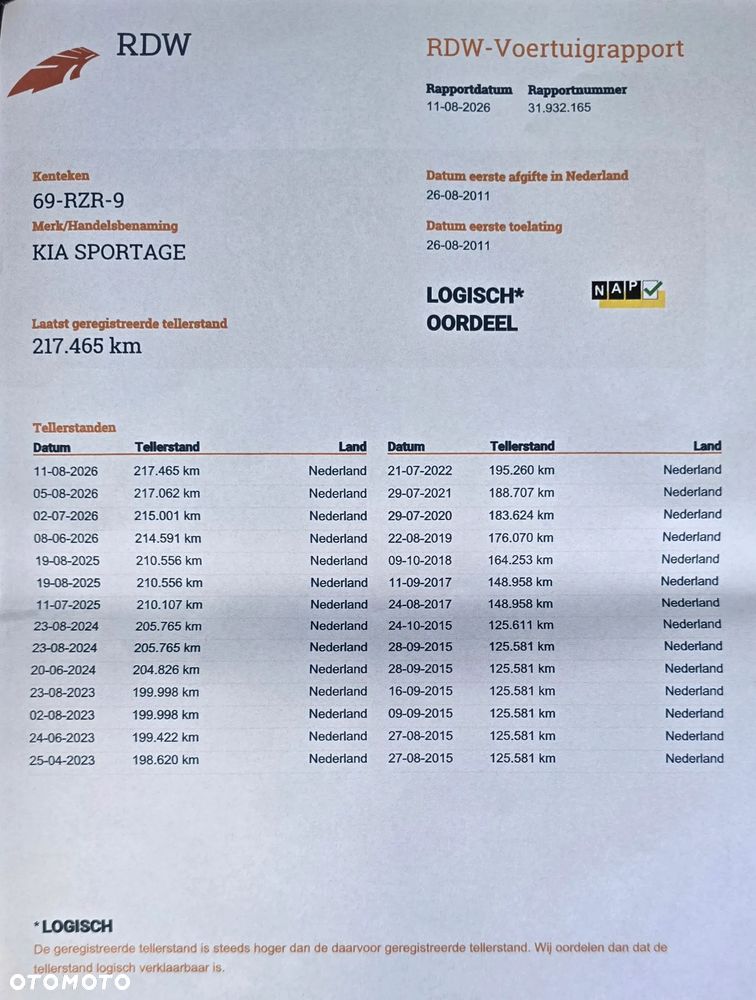 Kia Sportage 1.6 GDI L 2WD - 24
