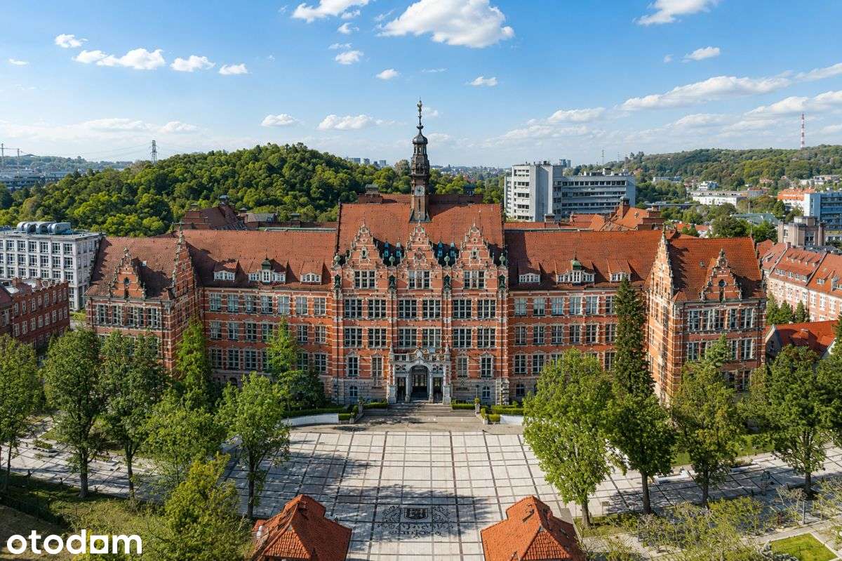 Inwestycja| 2pokoje| Politechnika| Studenci| GUMed