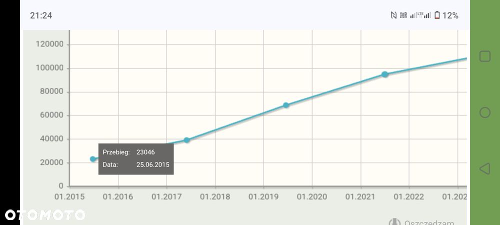 Kia Sportage 2.0 M 2WD - 35