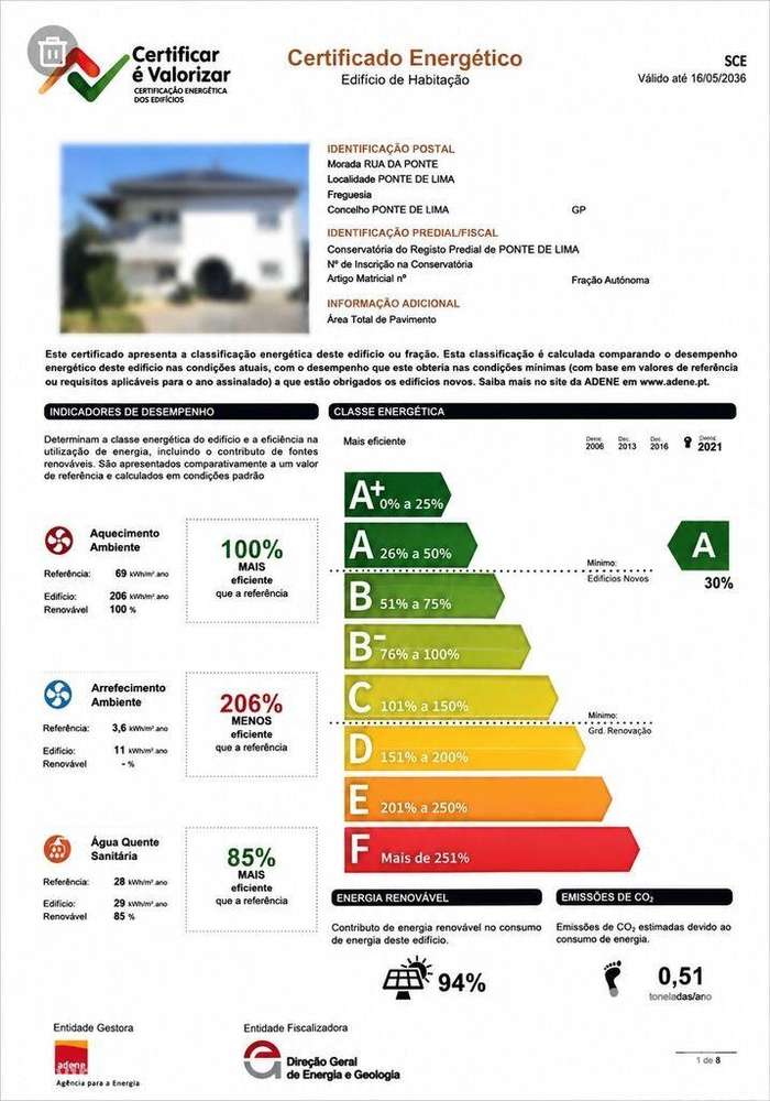 Casa / Villa T6 em Ribeira de 185 m2 - Grande imagem: 2/18