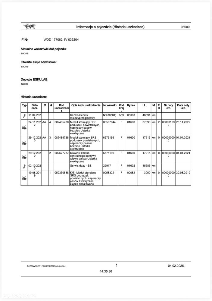Mercedes-Benz Klasa A - 25