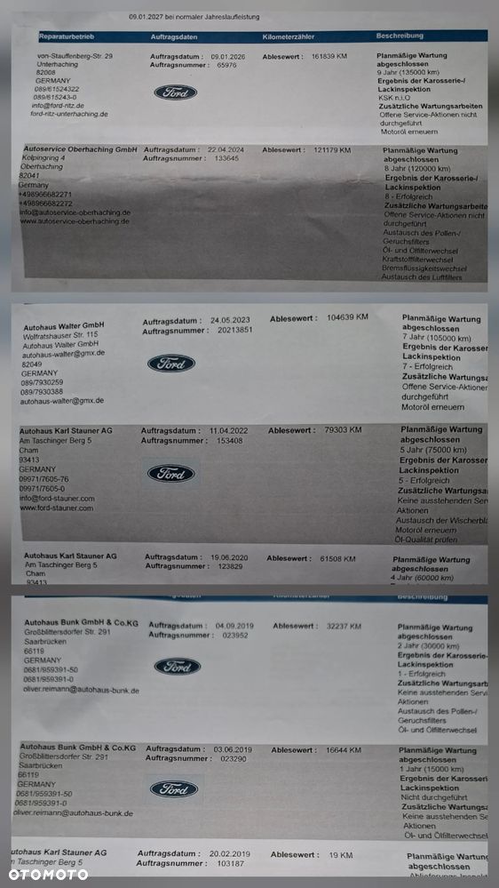 Ford Edge 2.0 EcoBlue Bi-Turbo 4x4 ST-LINE - 38