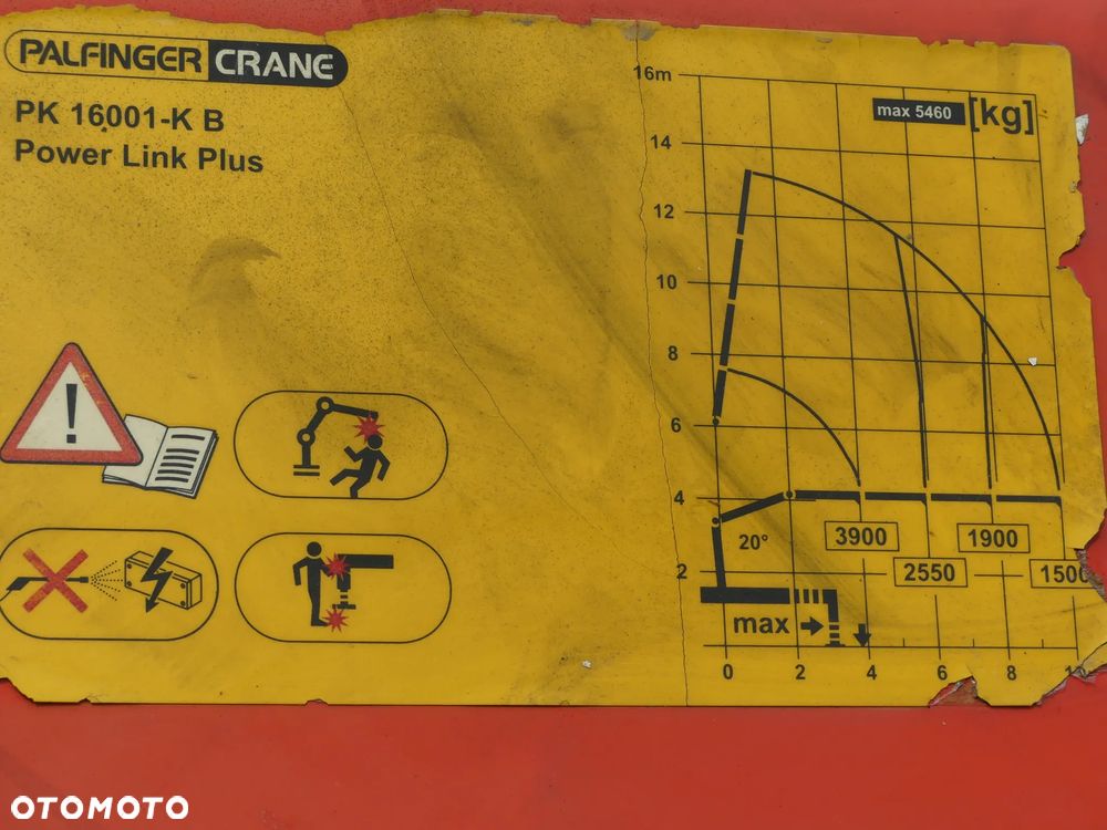 MAN TGS 26.360 / 6x4 / EURO 5 / MANUAL / PALFINGER PK 16001 / - 18