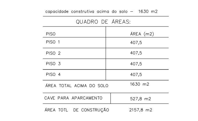 Terreno c/ PIP aprovado p/ 20 frações – Gondomar (Metro) - Grande imagem: 3/10