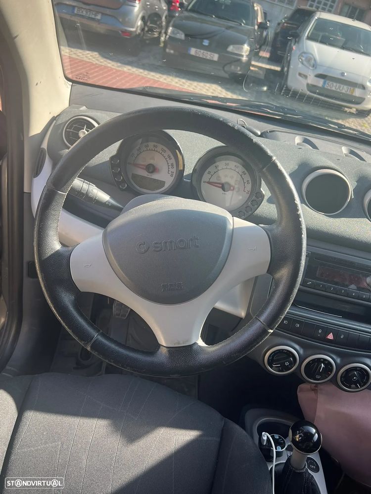 Smart ForFour Pulse 75 - 11