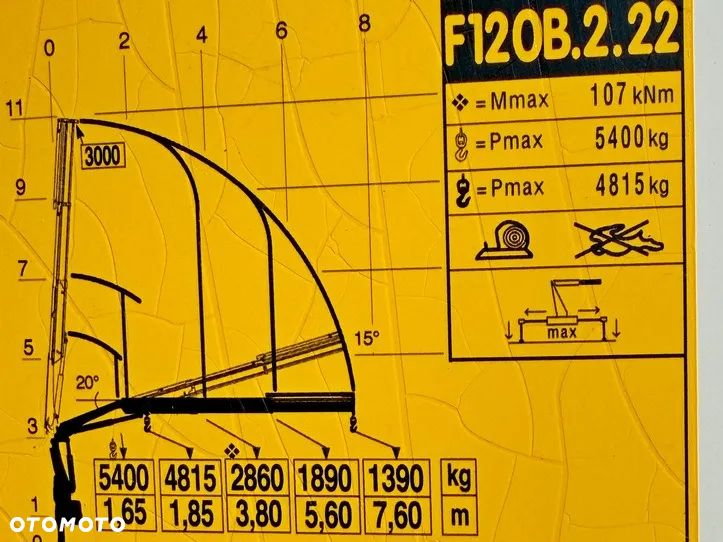 Renault T380 * PLANDEKA 6,80 m * FASSI F120B.2.22 * STAN BDB - 12