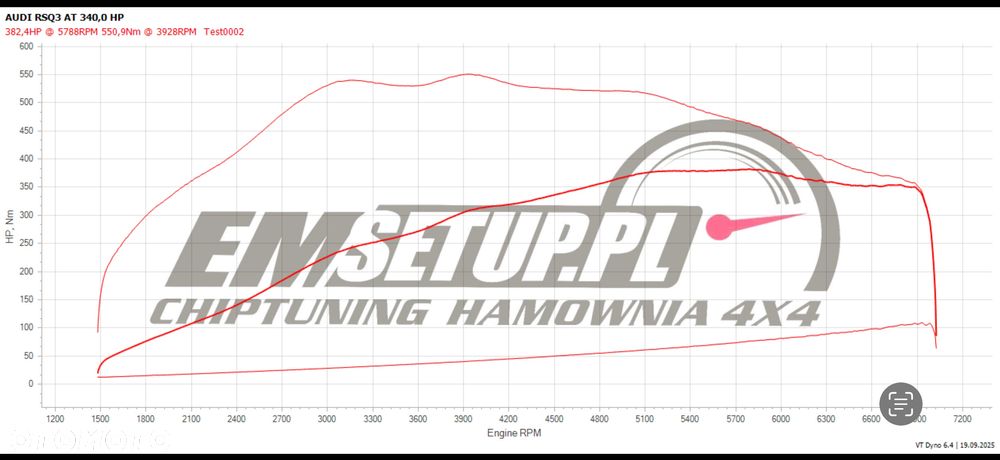 Audi RS Q3 Standard - 12