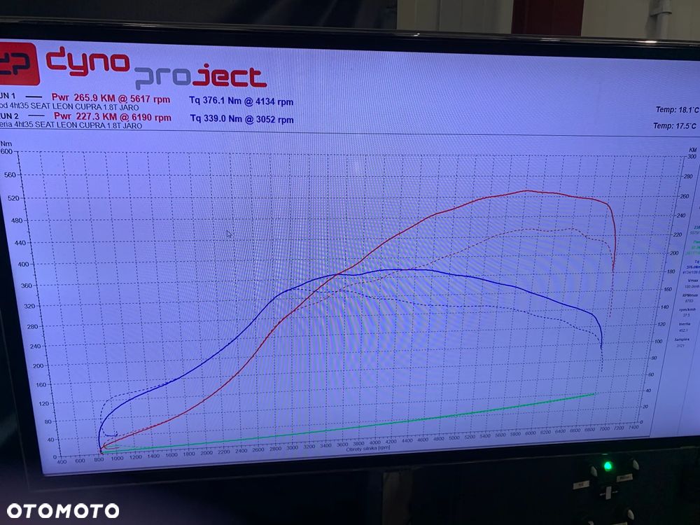 Seat Leon 1.8T Cupra R - 19