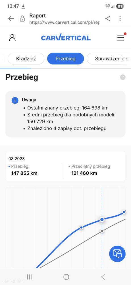 Kia Carens 1.7 CRDi 115 Dream Team Edition - 38