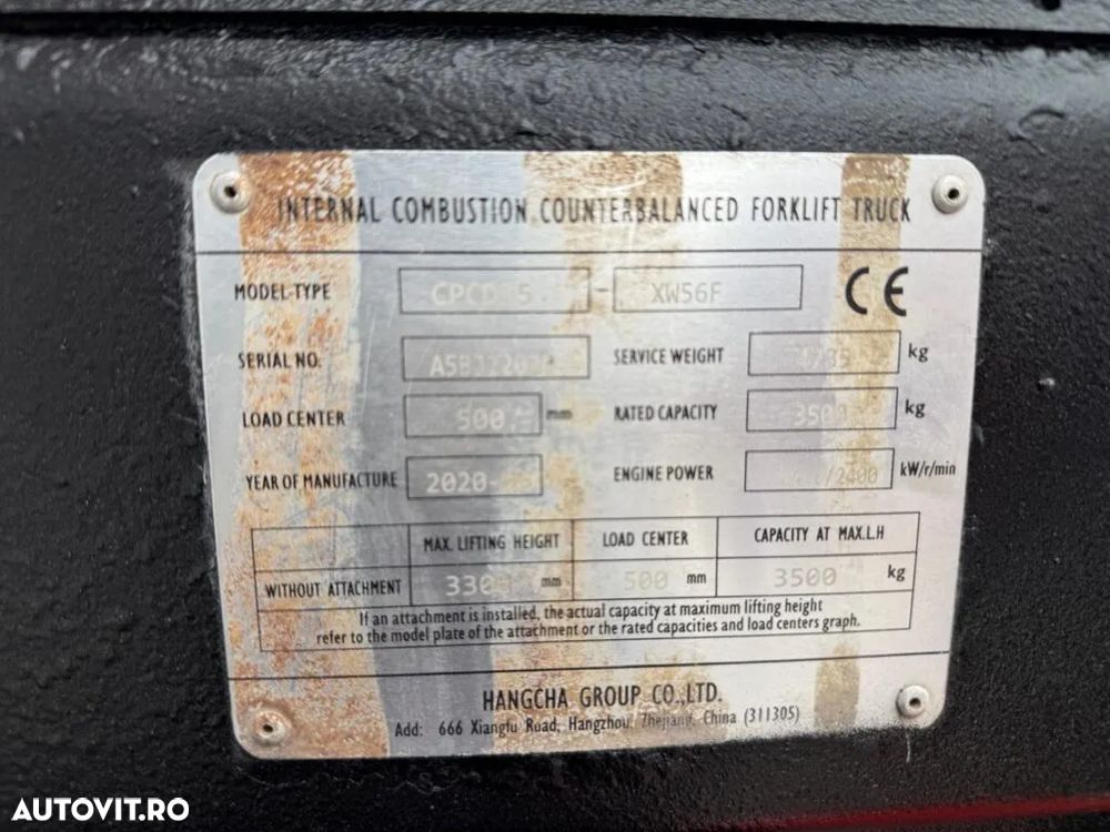 Hangcha CPCD, CATARG DUPLEX - 4