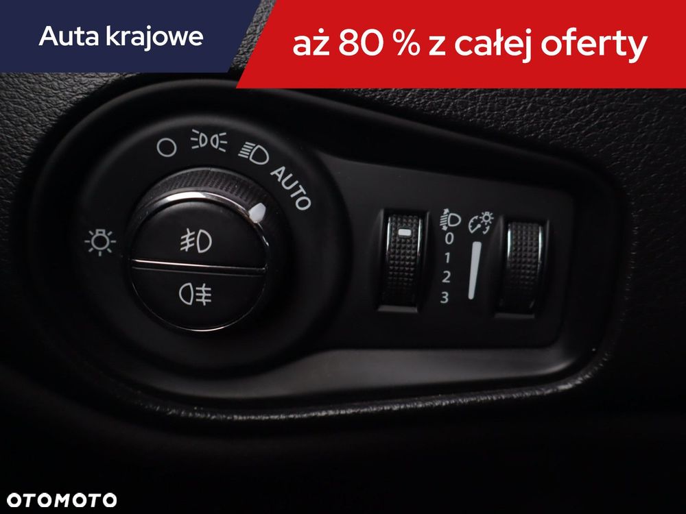 Jeep Renegade 2019