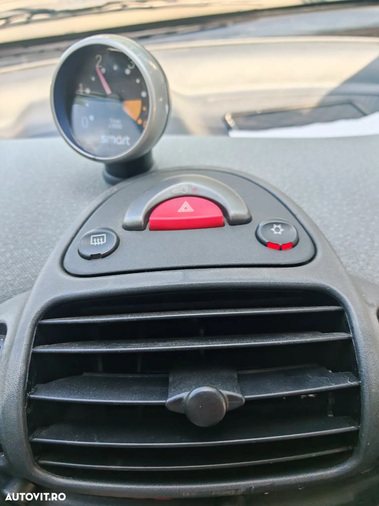 Smart Fortwo - 8