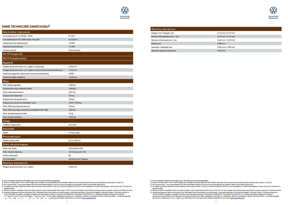 Volkswagen ID. Buzz Cargo - 20