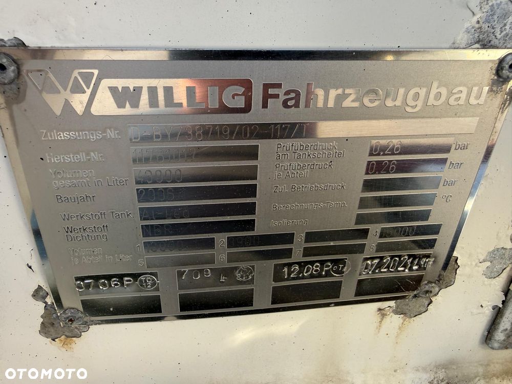 Inny WILLIG - 7