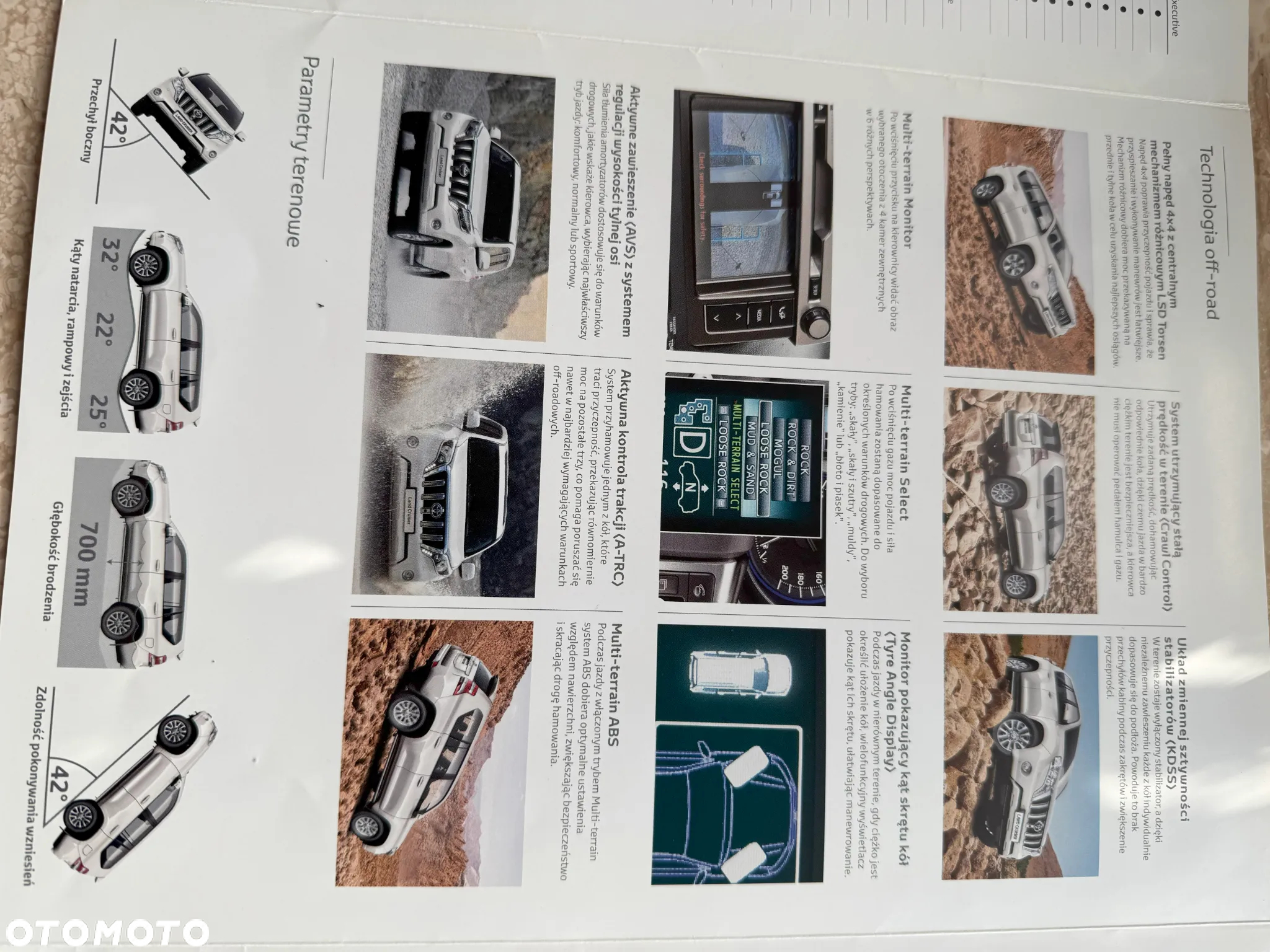 Toyota Land Cruiser LC 2.8 D-4D Executive - 23