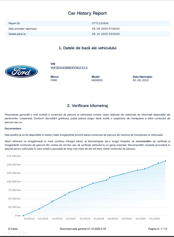 Ford Mondeo - 5
