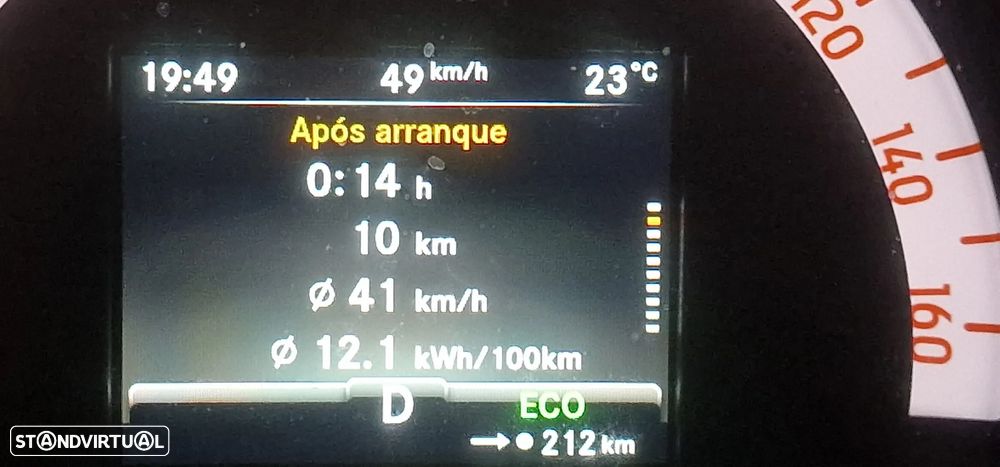 Smart ForTwo Coupé - 2