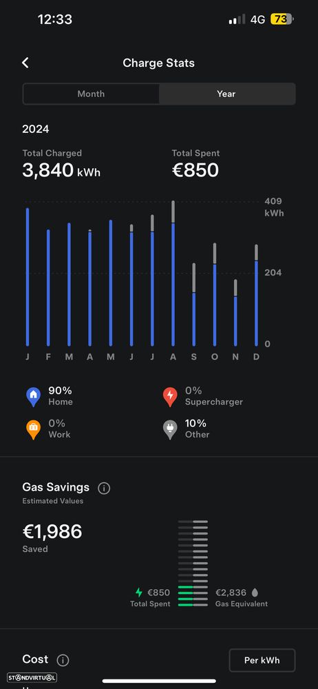 Tesla Model Y Tração Traseira - 41