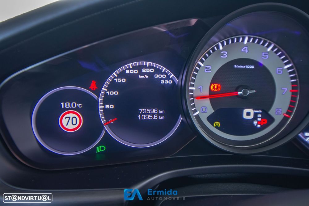 Porsche Panamera Sport Turismo - 33