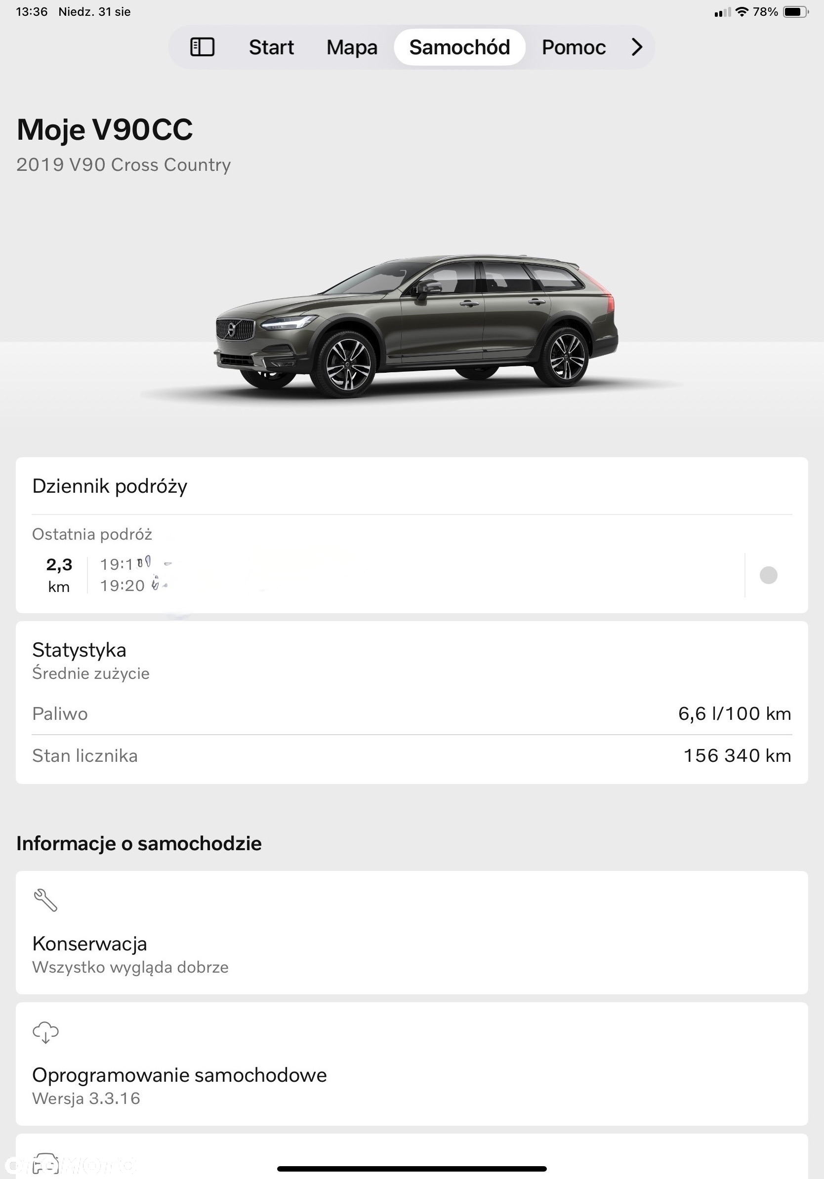 Volvo V90 D5 SCR AWD Momentum Pro - 30