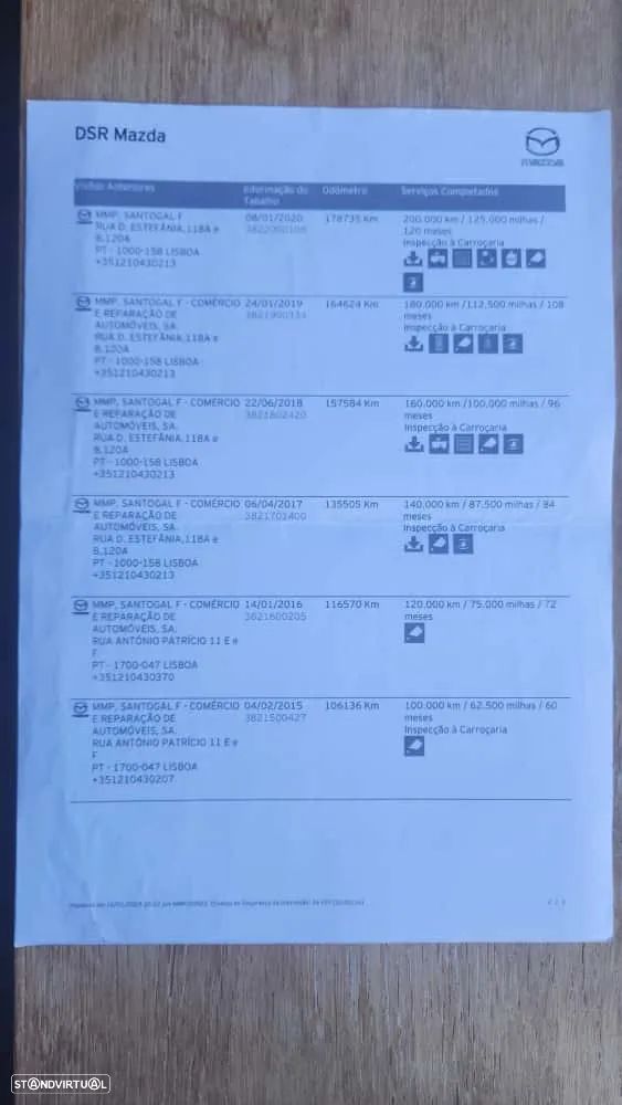 Mazda 3 MZ-CD 1.6 Exclusive - 35