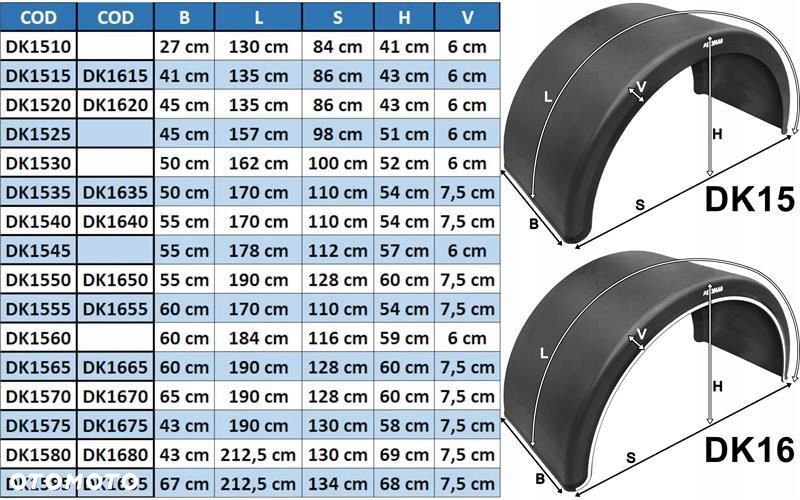 nadkole błotnik plastikowy tylny 500mm bez mocowania - 2