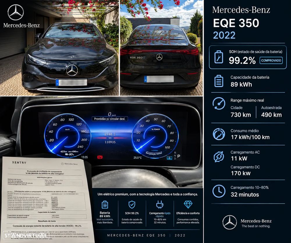 Mercedes-Benz EQE 350