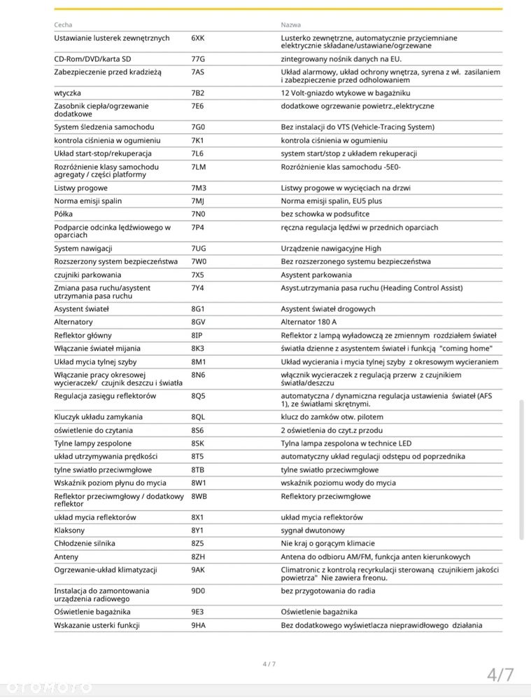 Skoda Octavia 2.0 TDI RS - 3